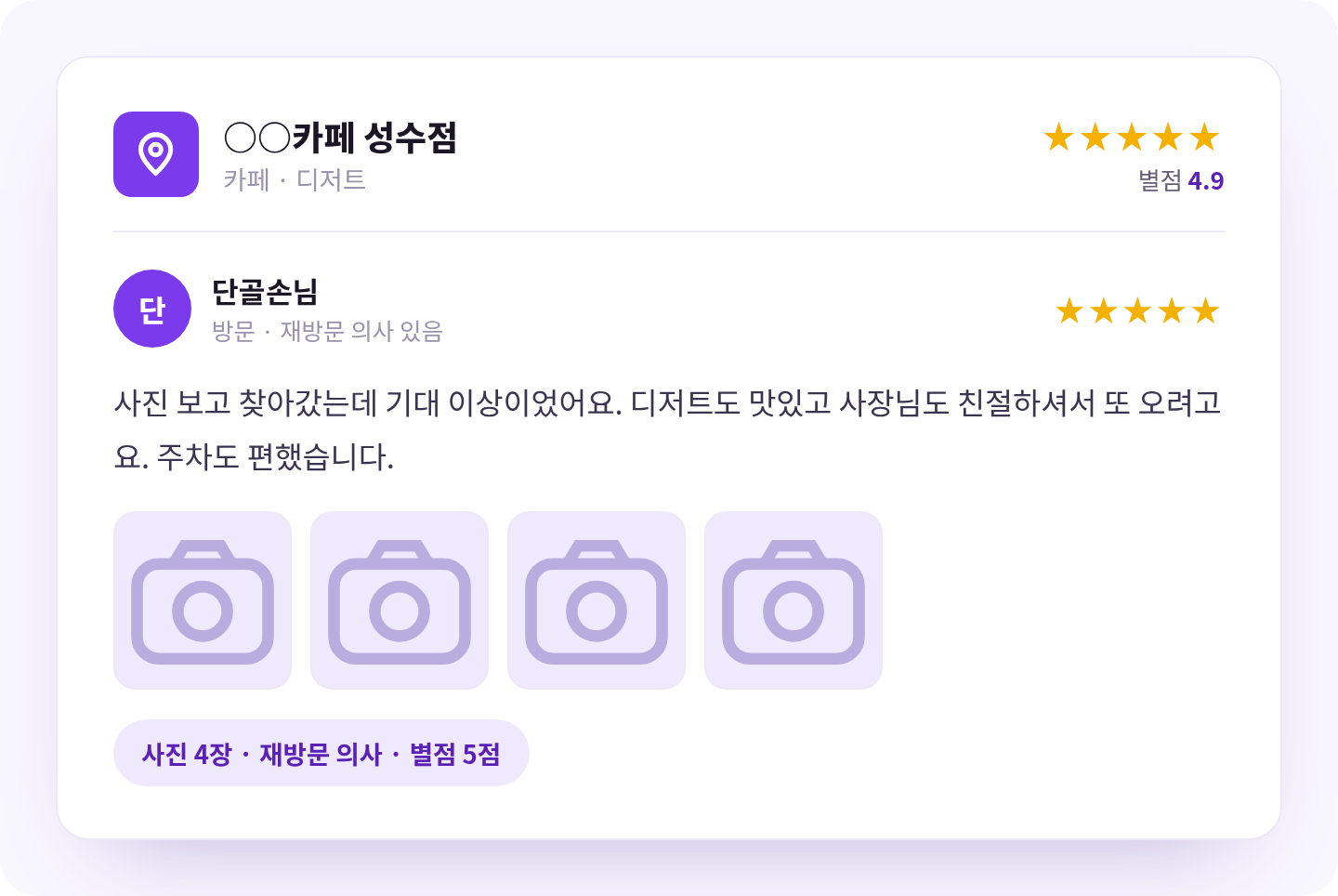 카카오맵 리뷰 예시 - 별점 5점·후기 글·사진 4장·재방문 의사가 담긴 실제 계정 리뷰