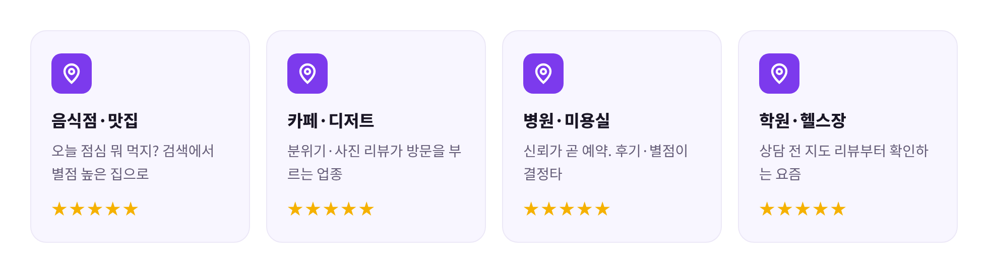 업종별 카카오맵 리뷰 활용 - 음식점 맛집·카페 디저트·병원 미용실·학원 헬스장 매장 리뷰 마케팅